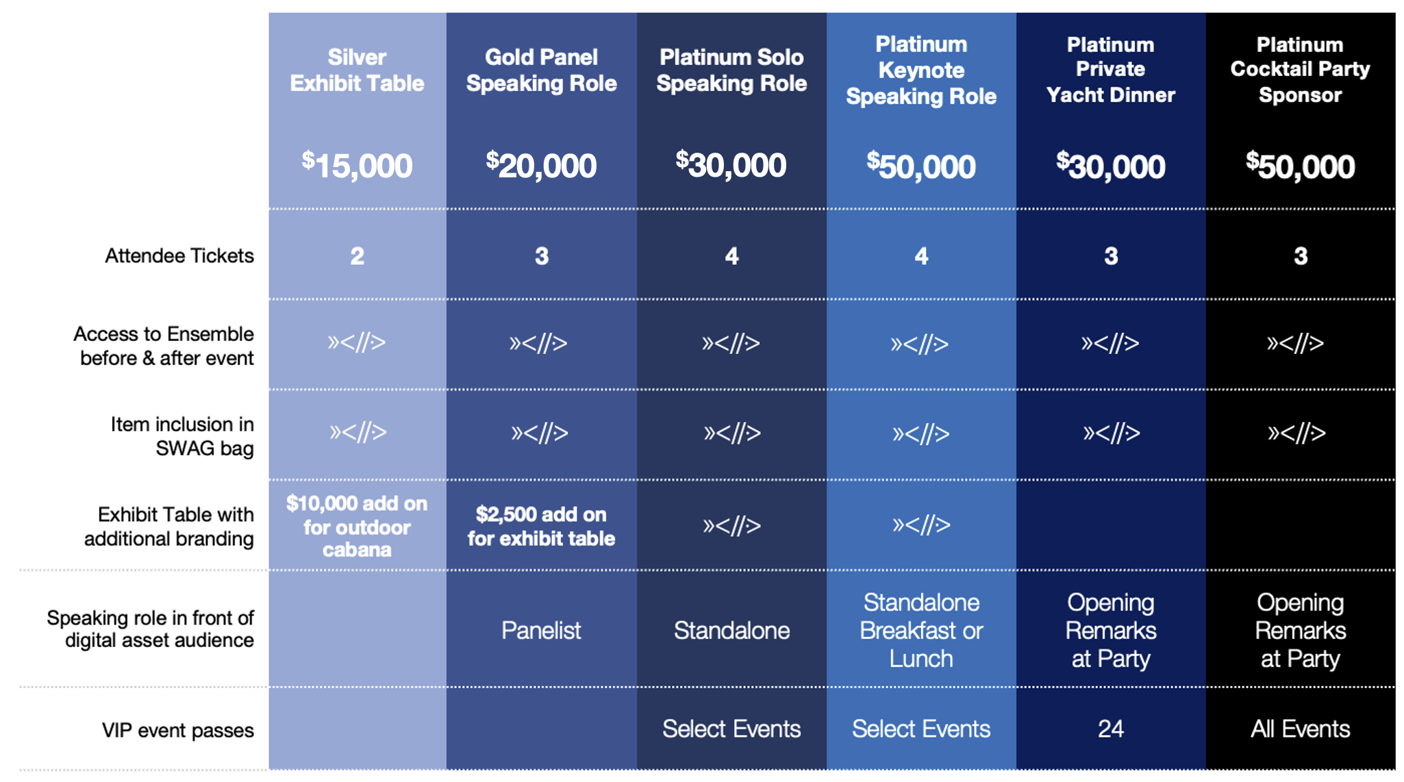 Crypto-Sponsorship-Options