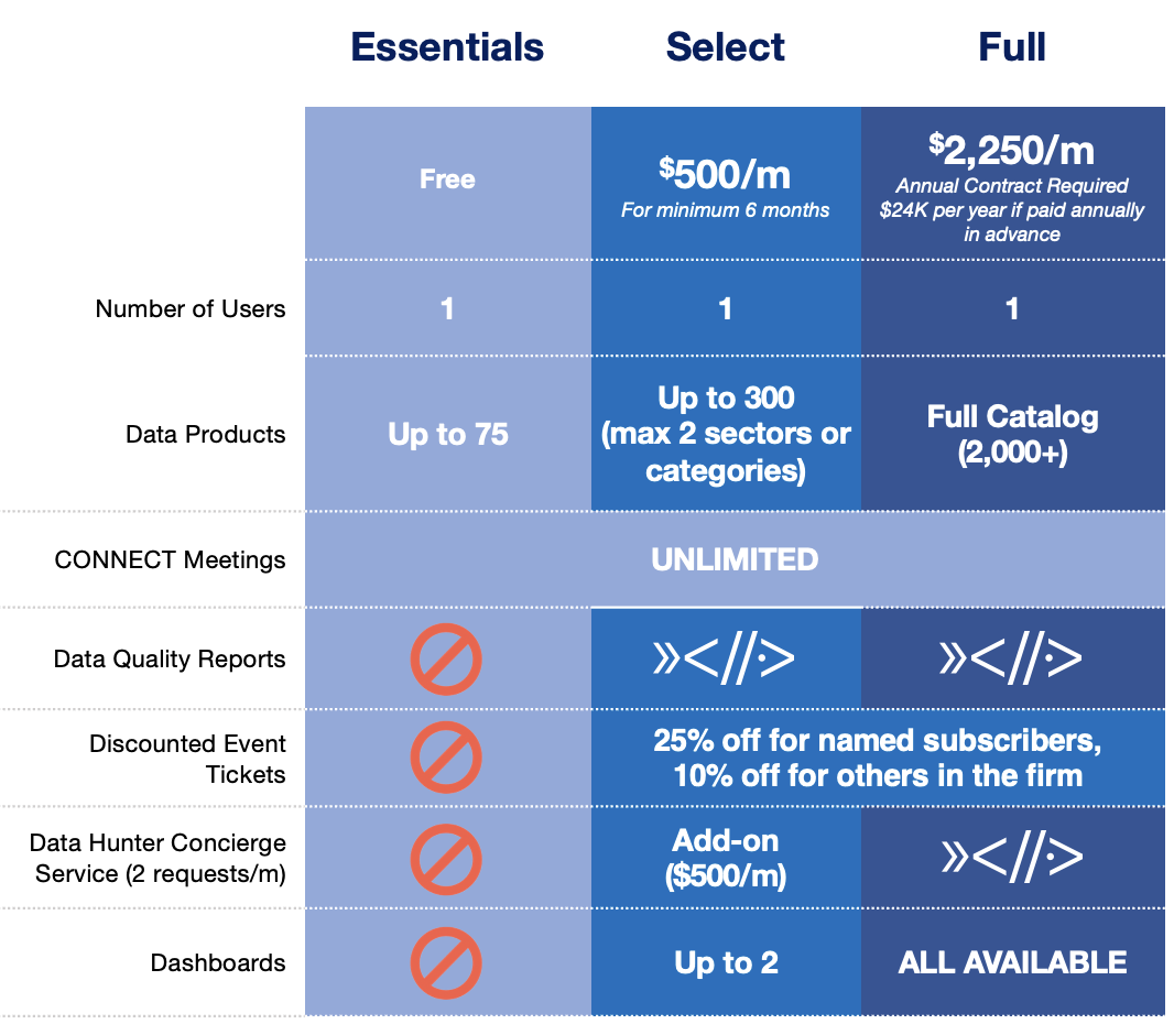 Ensemble-Trial-Options-2021