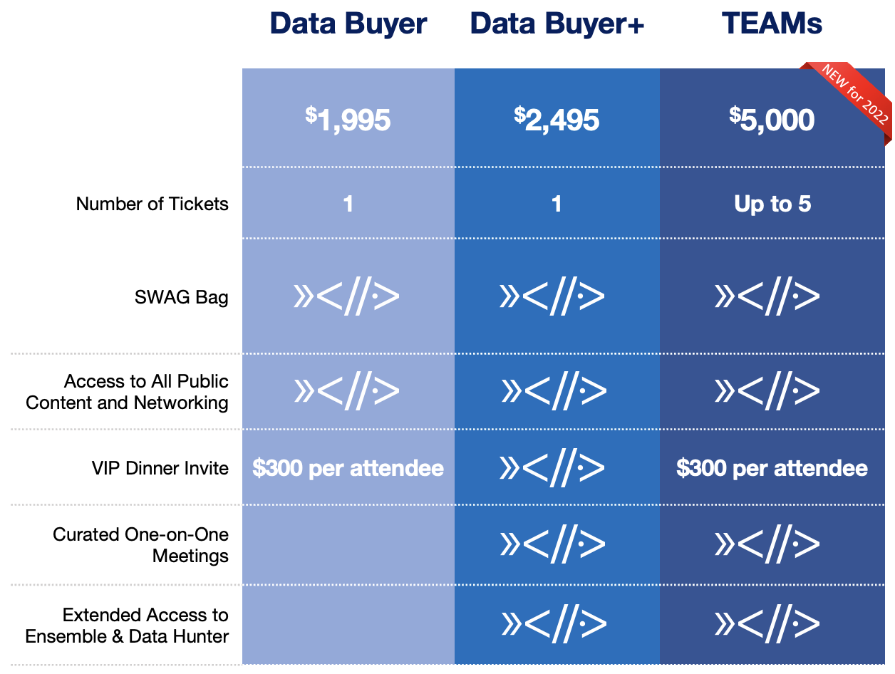 DD-NYC-buyer-pricing-march