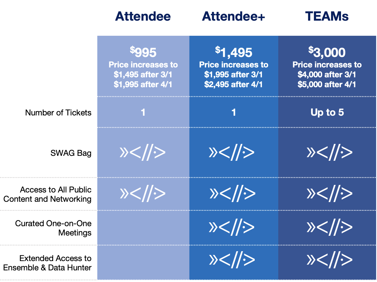 NYC-2023-ai-infrastructure-attendee-pricing-low