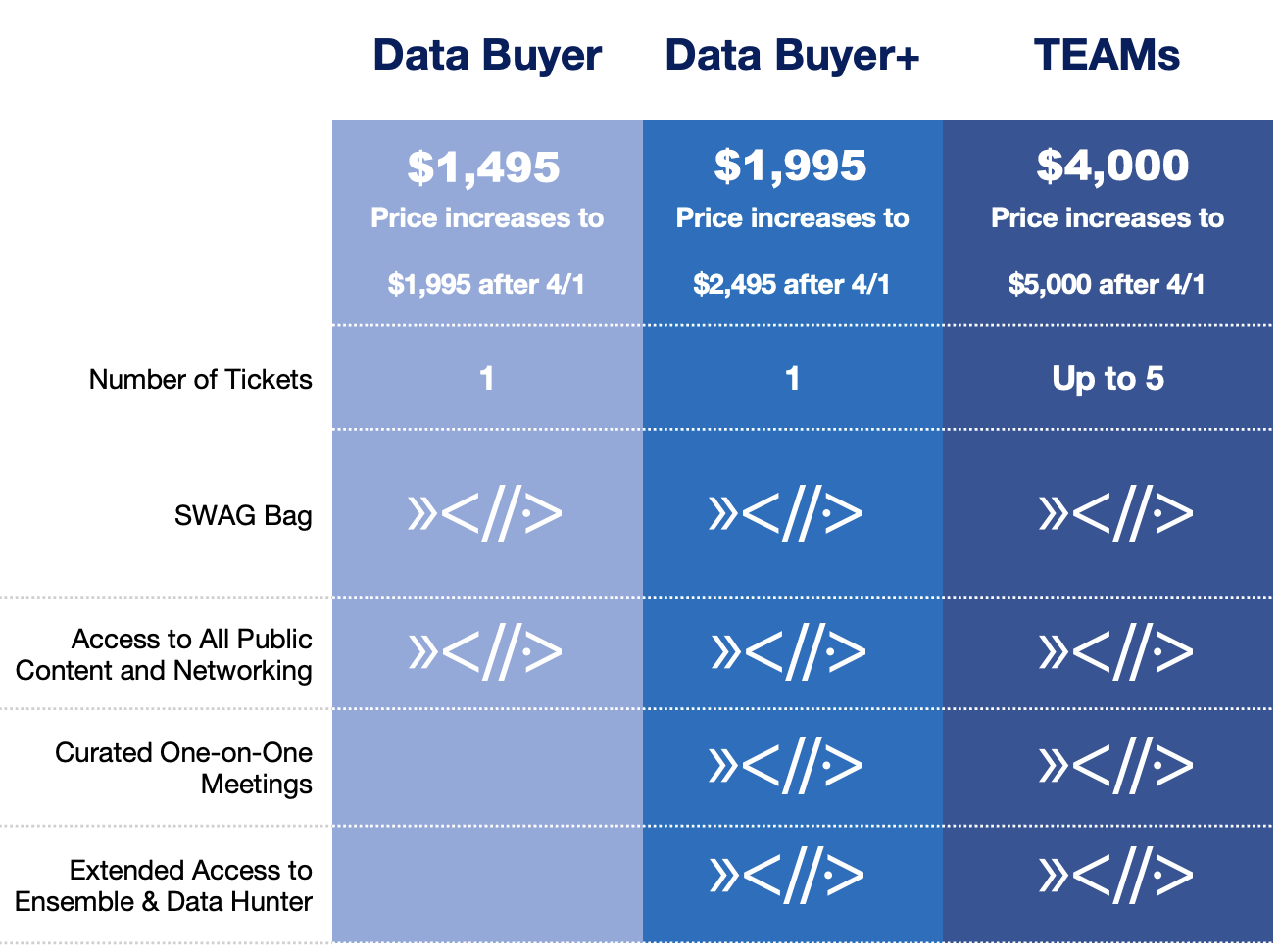 NYC-2023-buyer-pricing-low-1