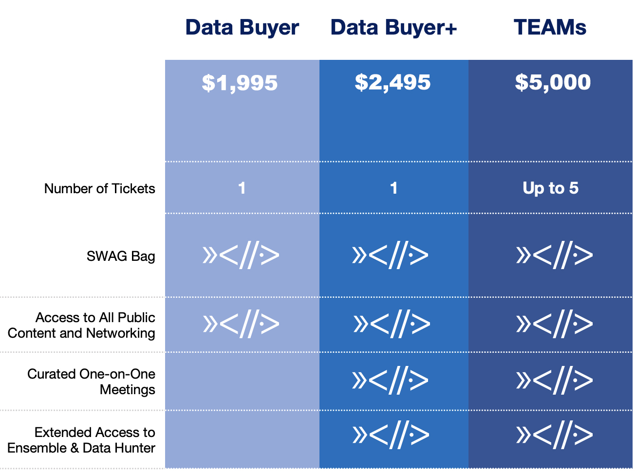 NYC-2023-buyer-pricing-low_april1