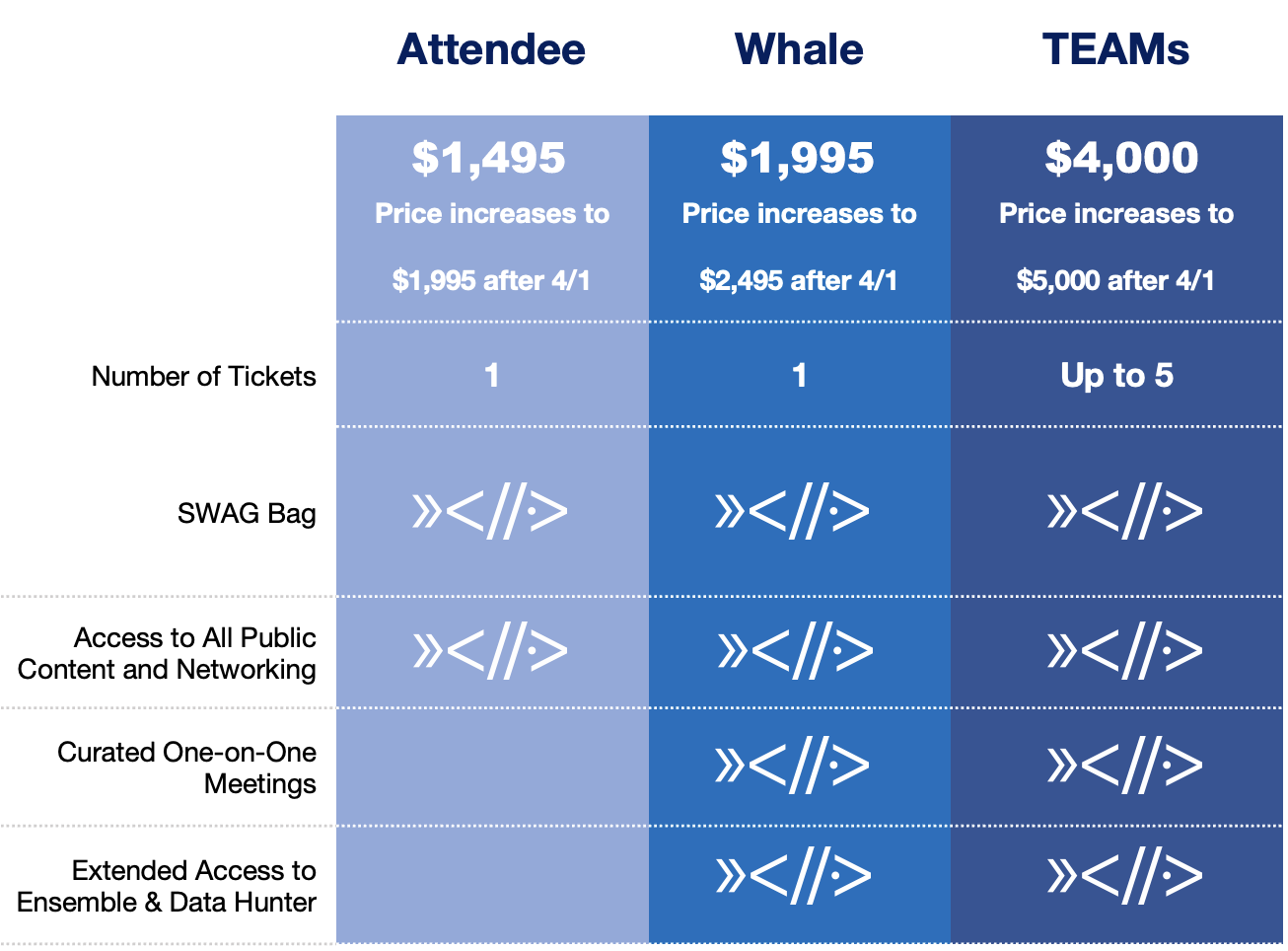 NYC-2023-digital-asset-DA-attendee-pricing-low-1