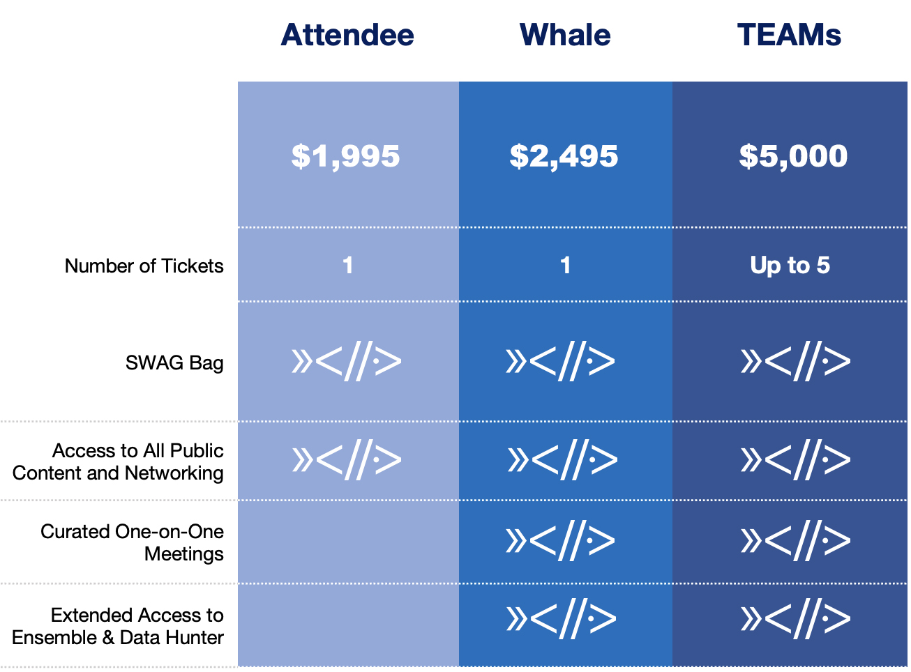 NYC-2023-digital-asset-DA-attendee-pricing-low-april1