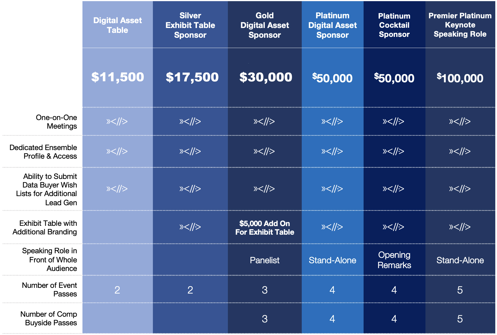 NYC-2023-digital-asset-DA-sponsorship-pricing-low_MAY