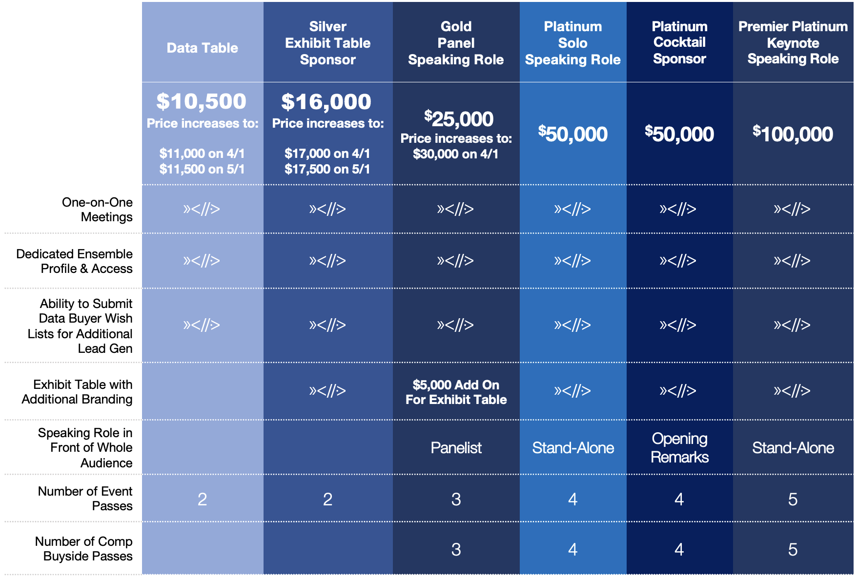 NYC-2023-sponsorship-pricing-low-1