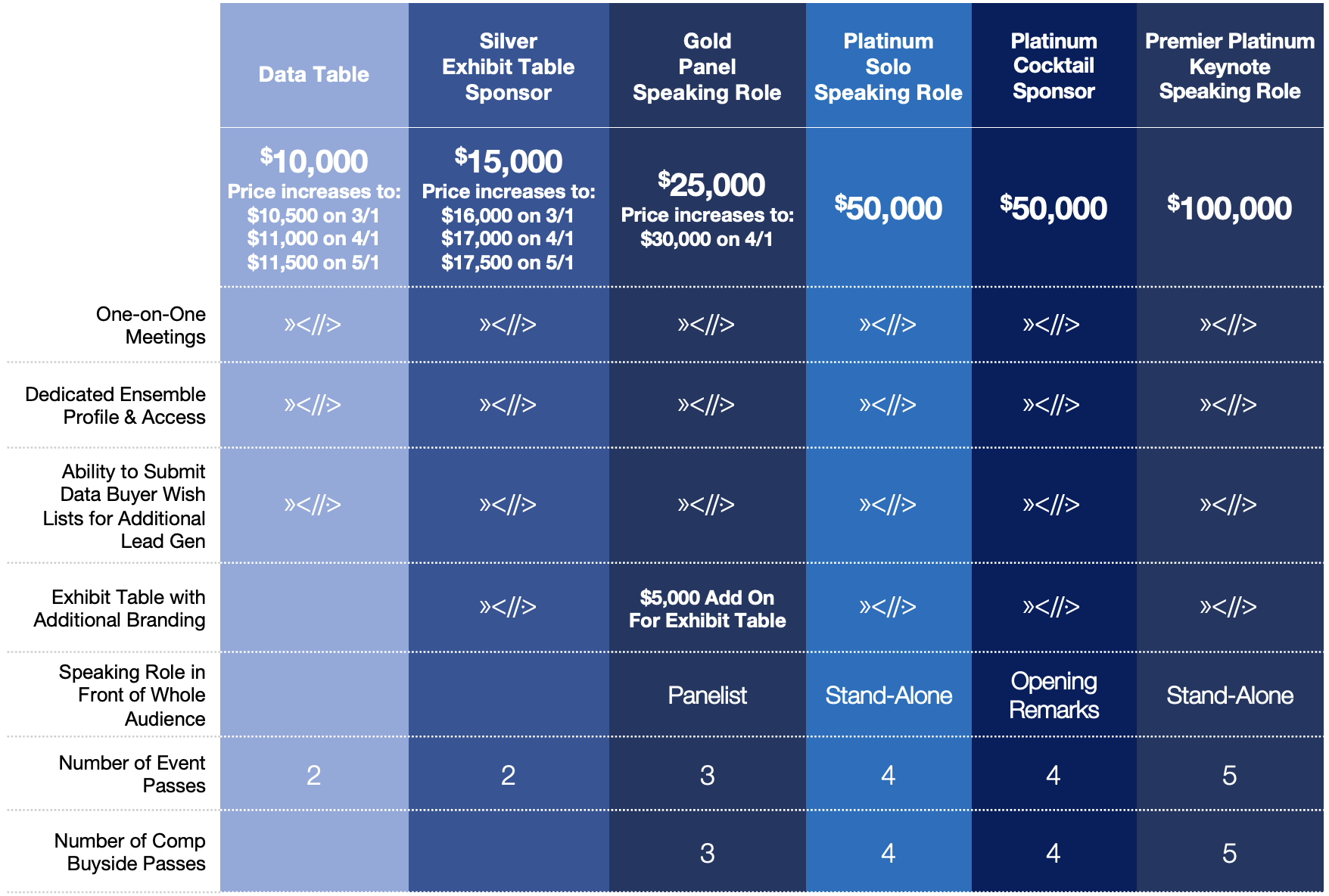 NYC-2023-sponsorship-pricing-low