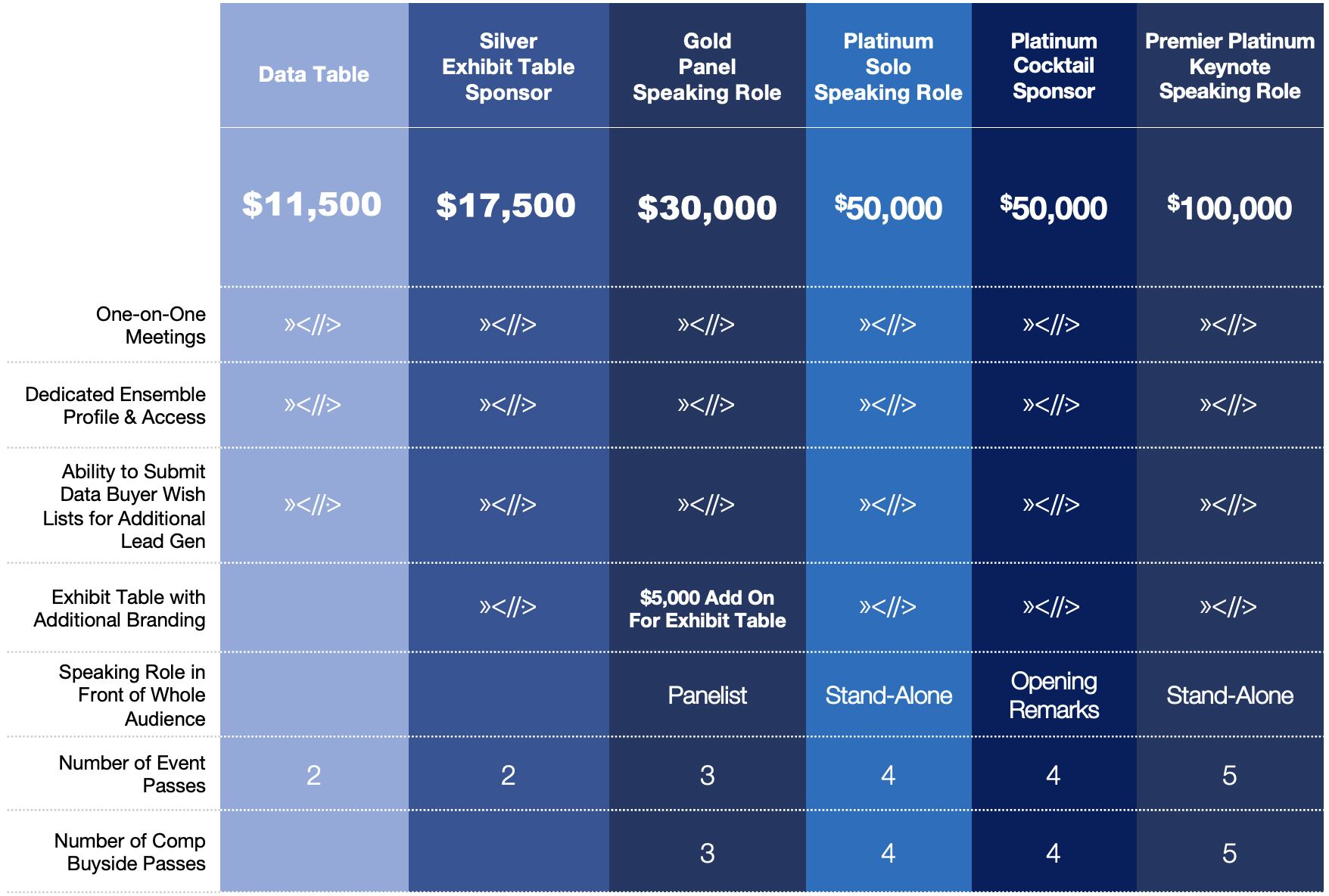 NYC-2023-sponsorship-pricing-low_MAY