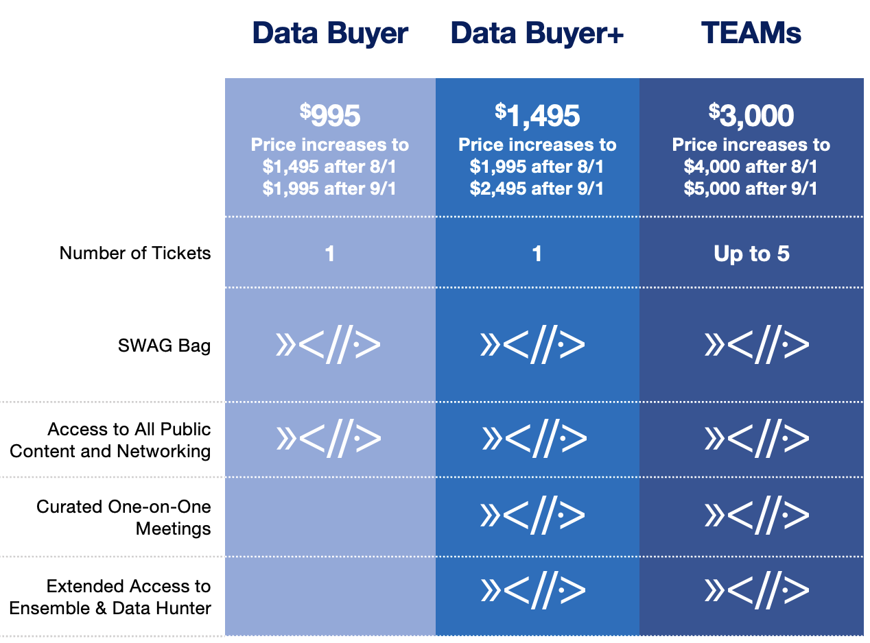 Singapore-2023-buyer-pricing-chart